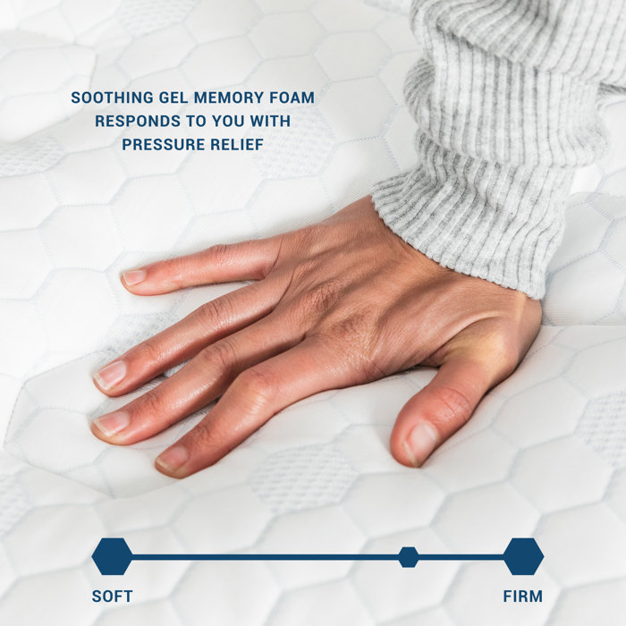 MOLECULE CopperWELL 13" Hybrid Cooling Gel Memory Foam and Encased Coil